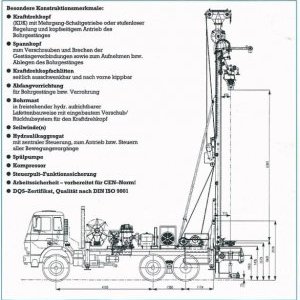 foto 875 daNm/30m(150m) vrt Wirth eco1 +6x6 T815 Tatra studny